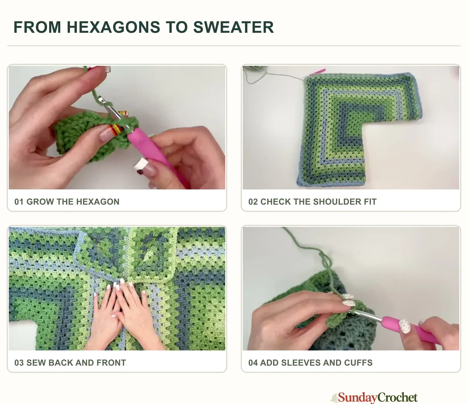 Four numbered images show crocheting hexagon corners, checking folded shoulder width, sewing sweater seams, and working ribbed cuffs