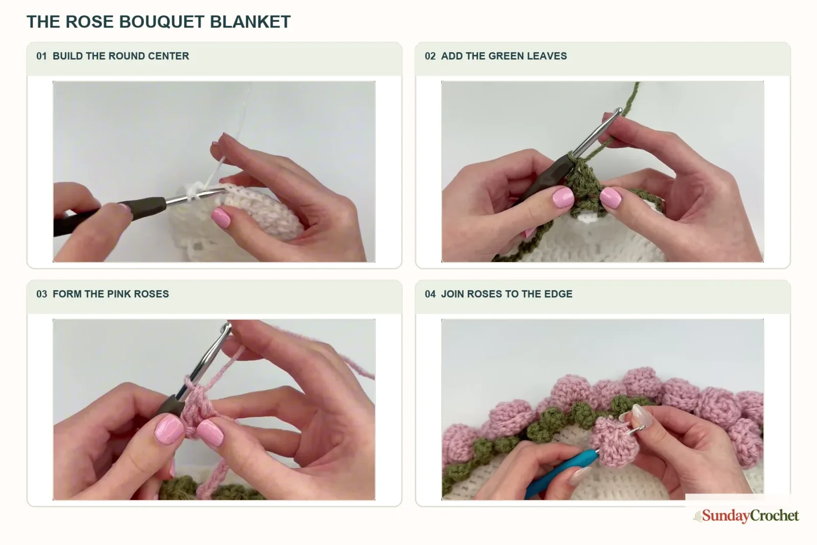 Four numbered panels show the blanket center, green leaf edging, a pink rose motif, and joining roses to the blanket edge