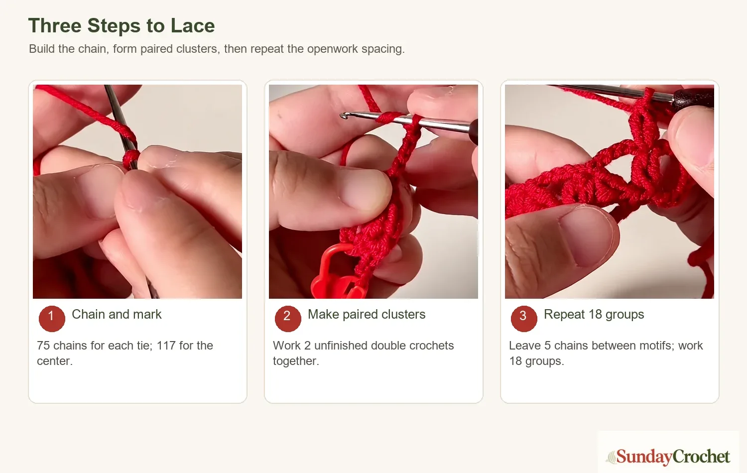 Three numbered panels show the red foundation chain, a two-double-crochet cluster, and repeating the five-chain lace groups