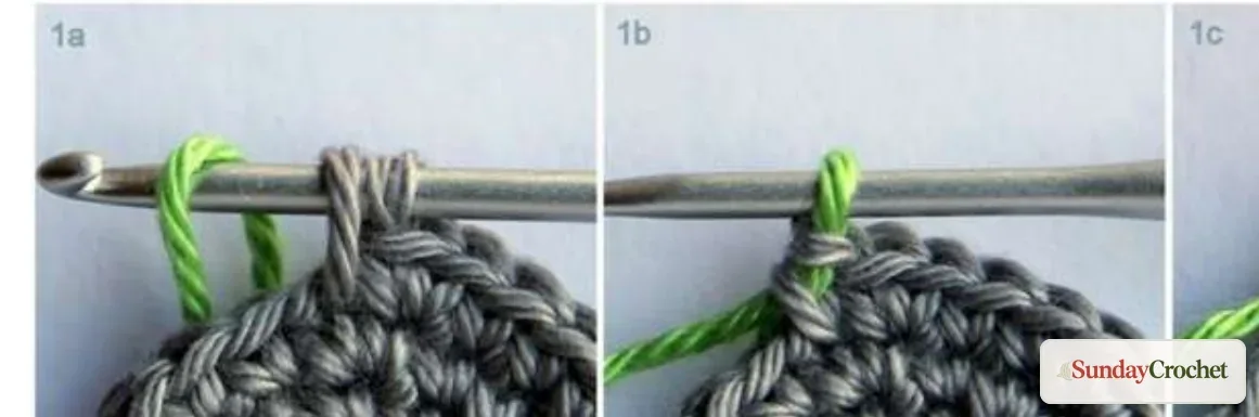 Three close-up stages of changing yarn color at the final single crochet